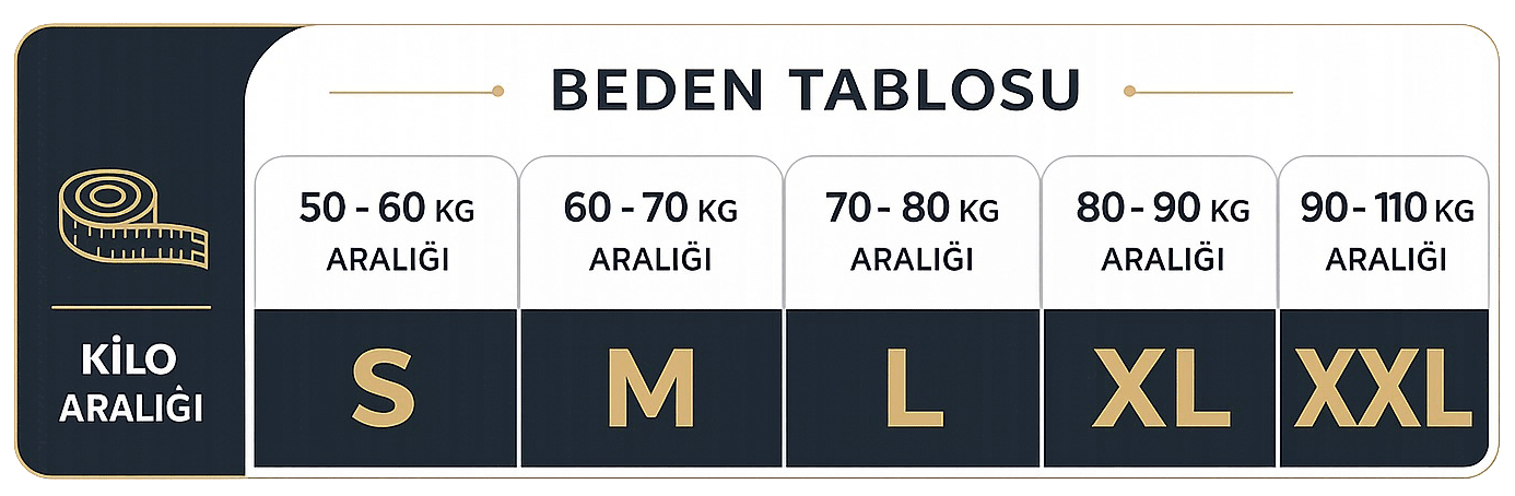 Beden Tablosu